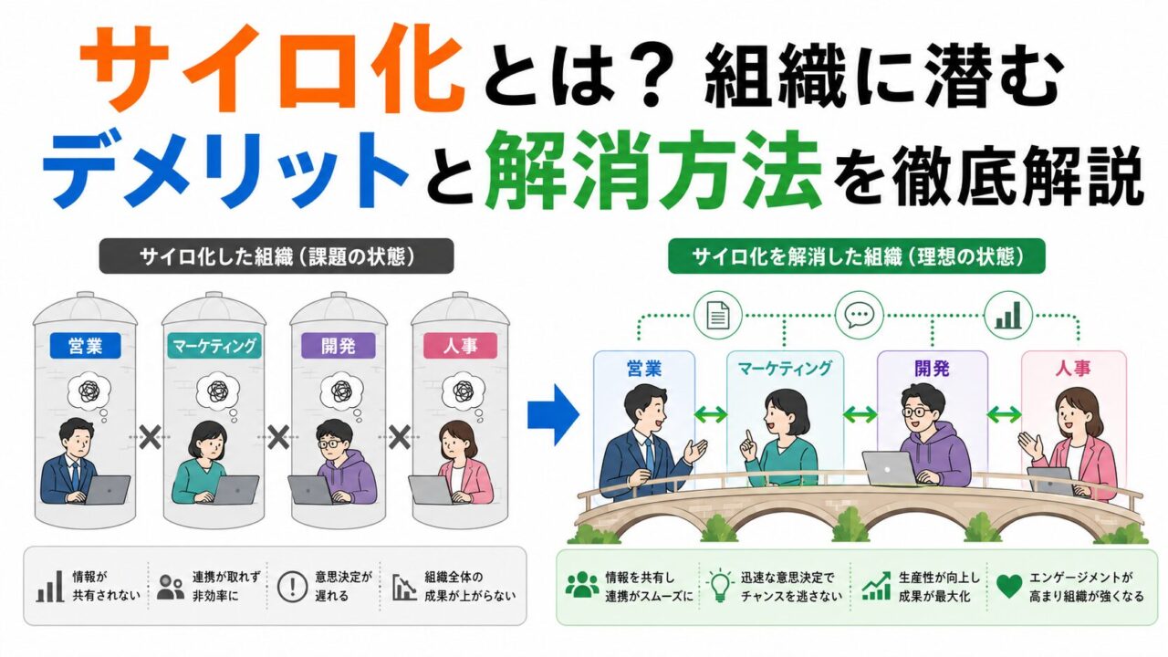 sairo-icatch_image