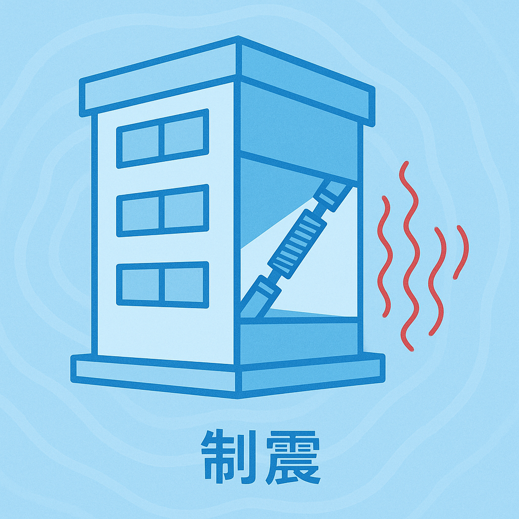 制震イメージ