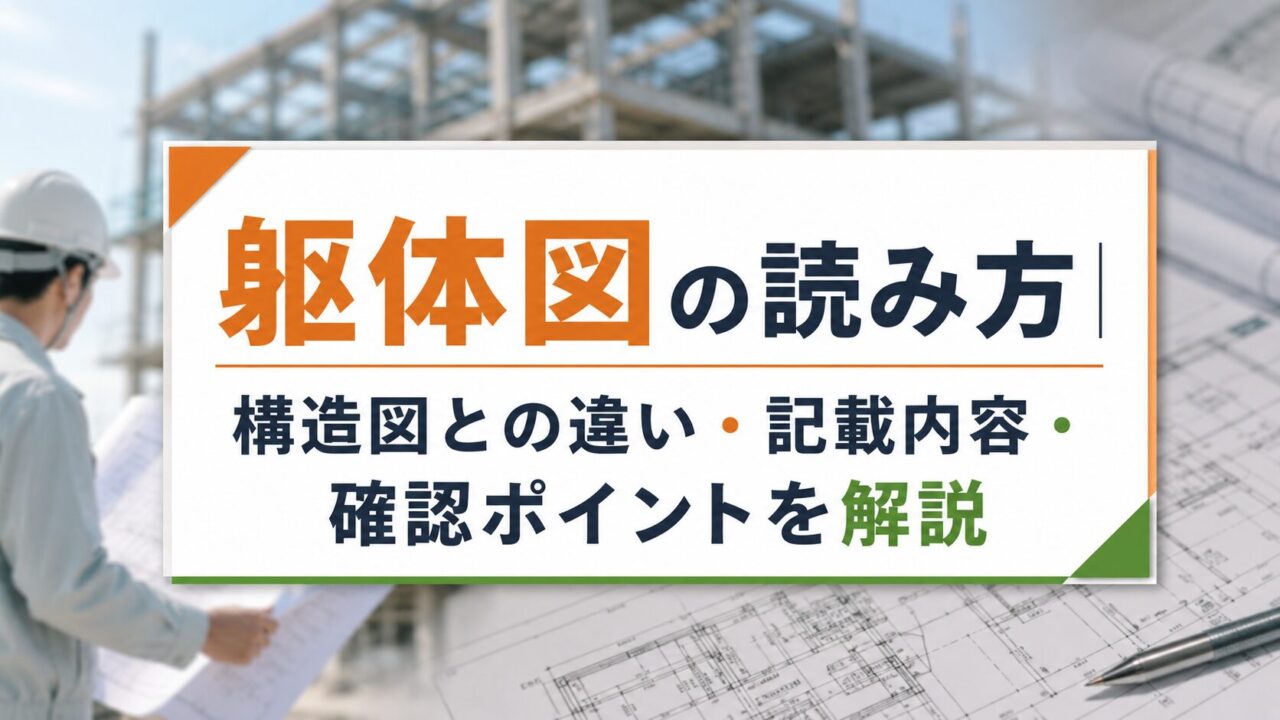 kutaizu-how-to-read