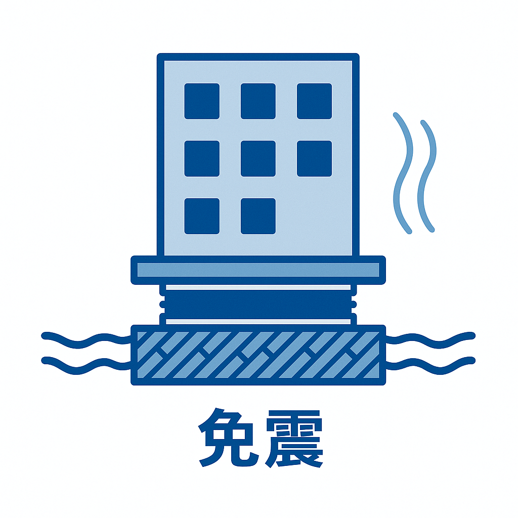 免震イメージ
