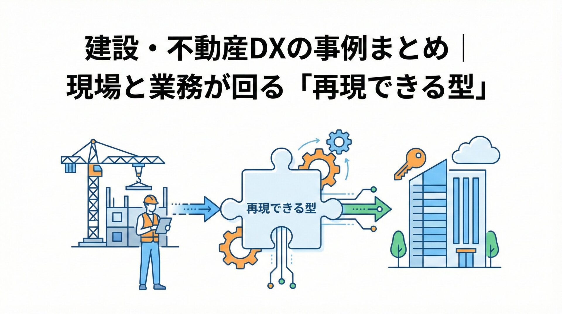建設・不動産DXの事例まとめ｜現場と業務が回る「再現できる型」