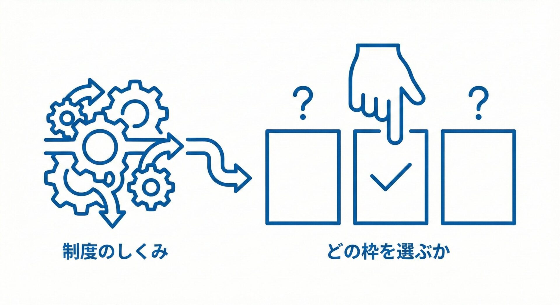 mechanism-of-system-image