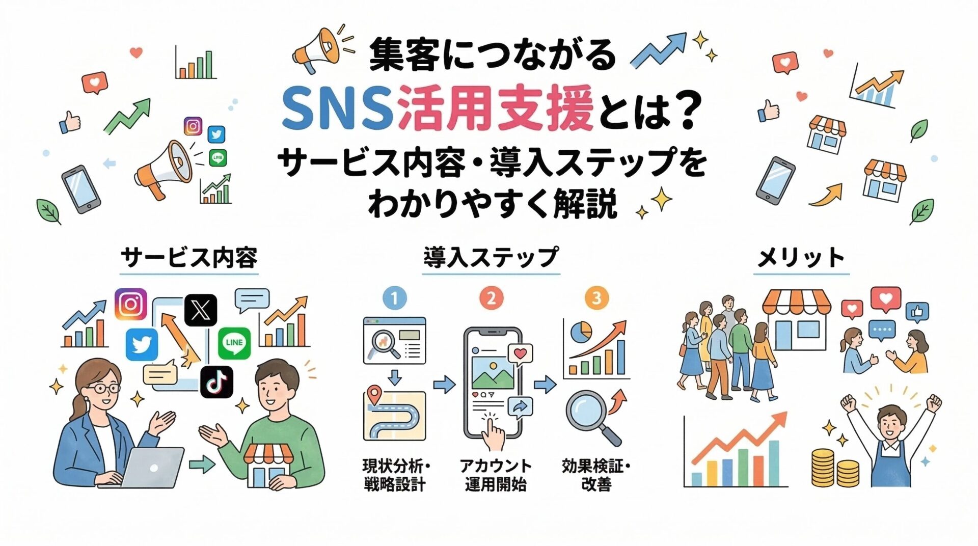 建設・不動産│集客につながるSNS活用支援とは?サービス内容・導入ステップをわかりやすく解説