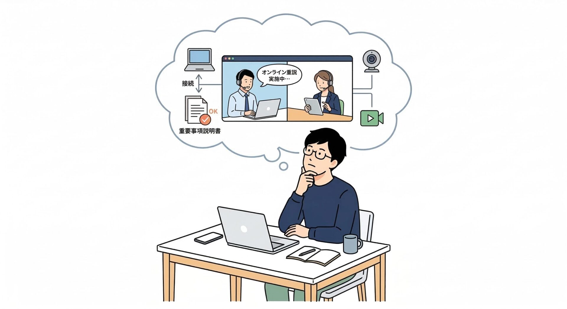 オンライン重説の導入