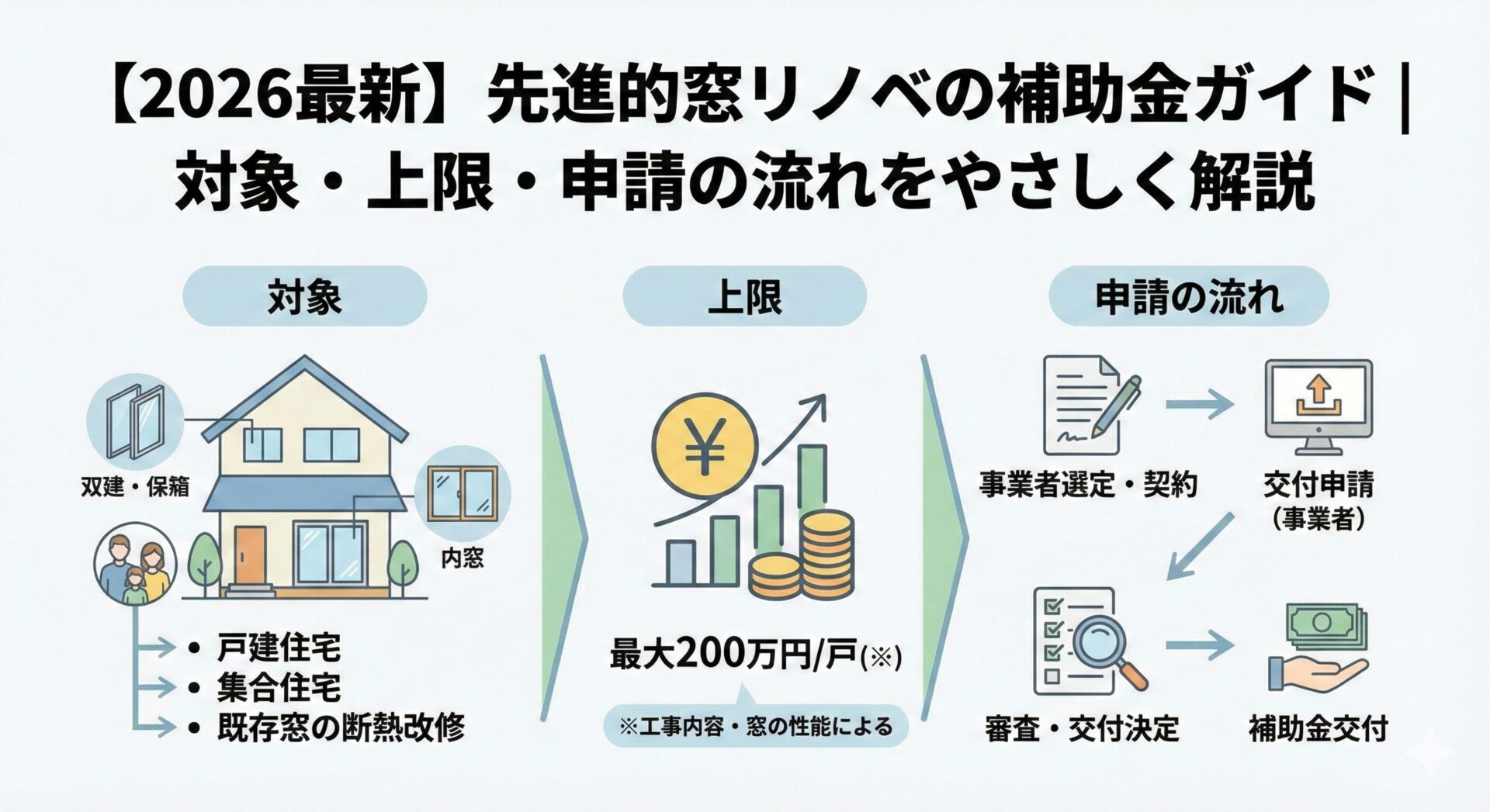 window-renovation-title