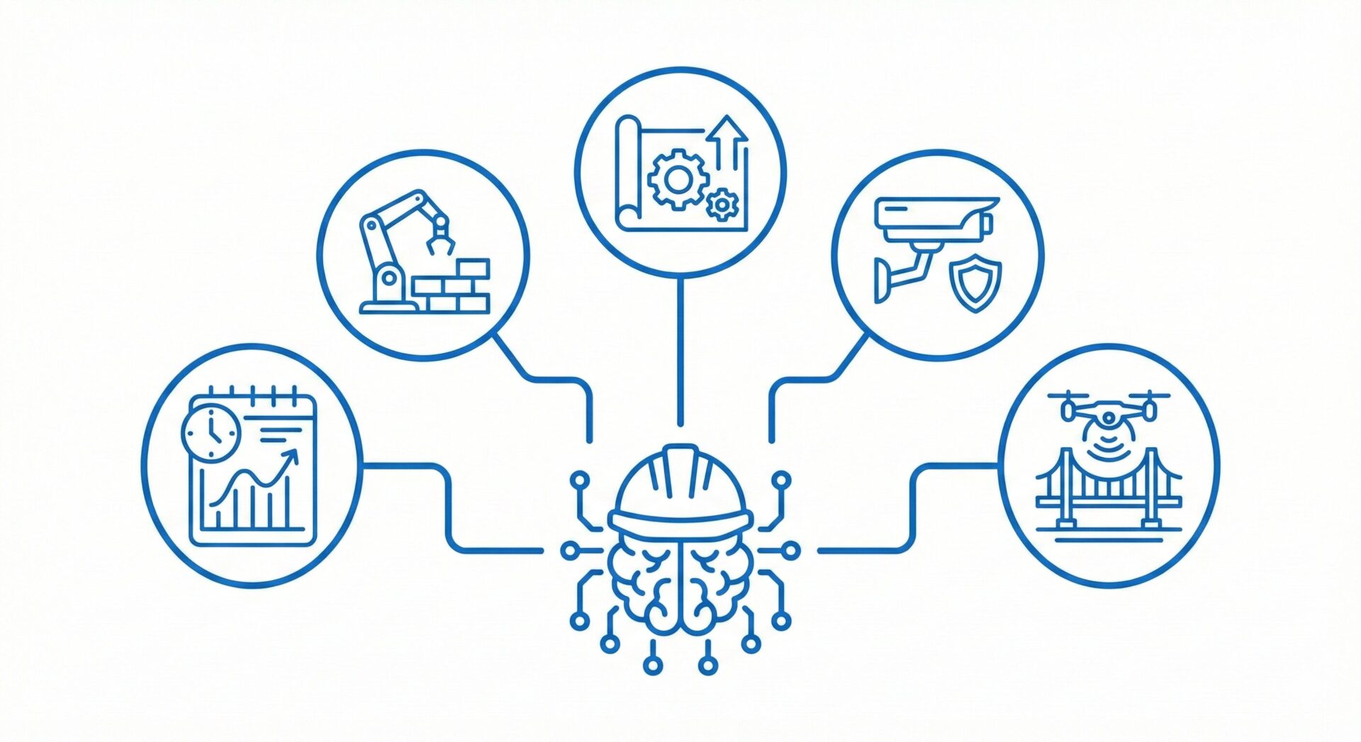 construction-ai-image