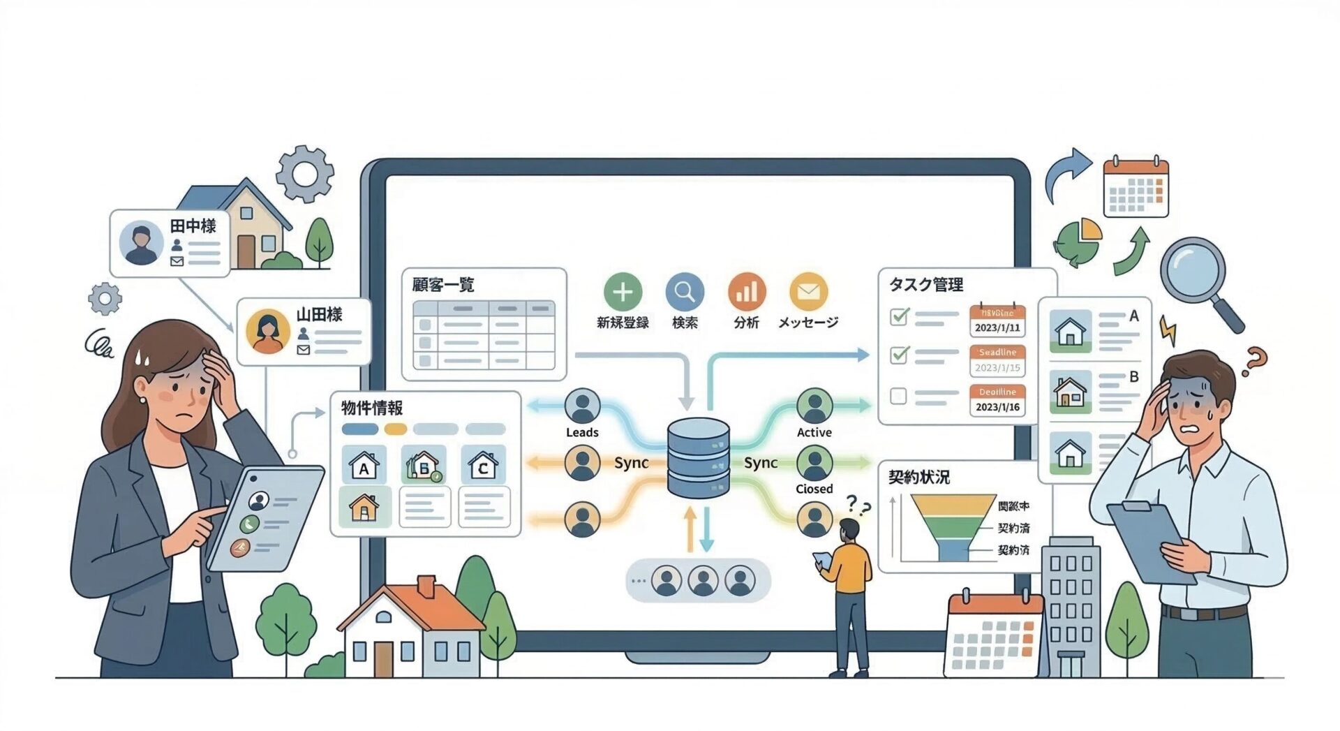 顧客管理システムの導入前に整理したい課題