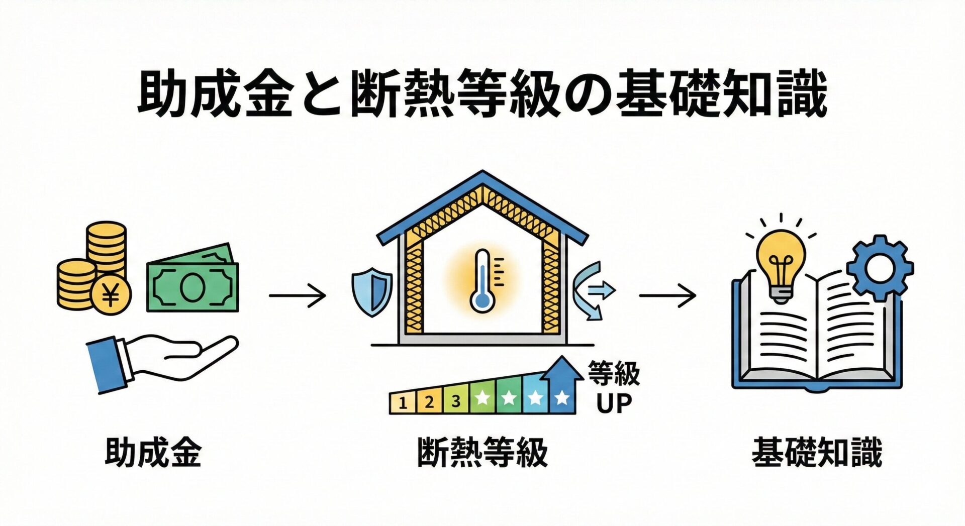 subsidy-grade-explanation
