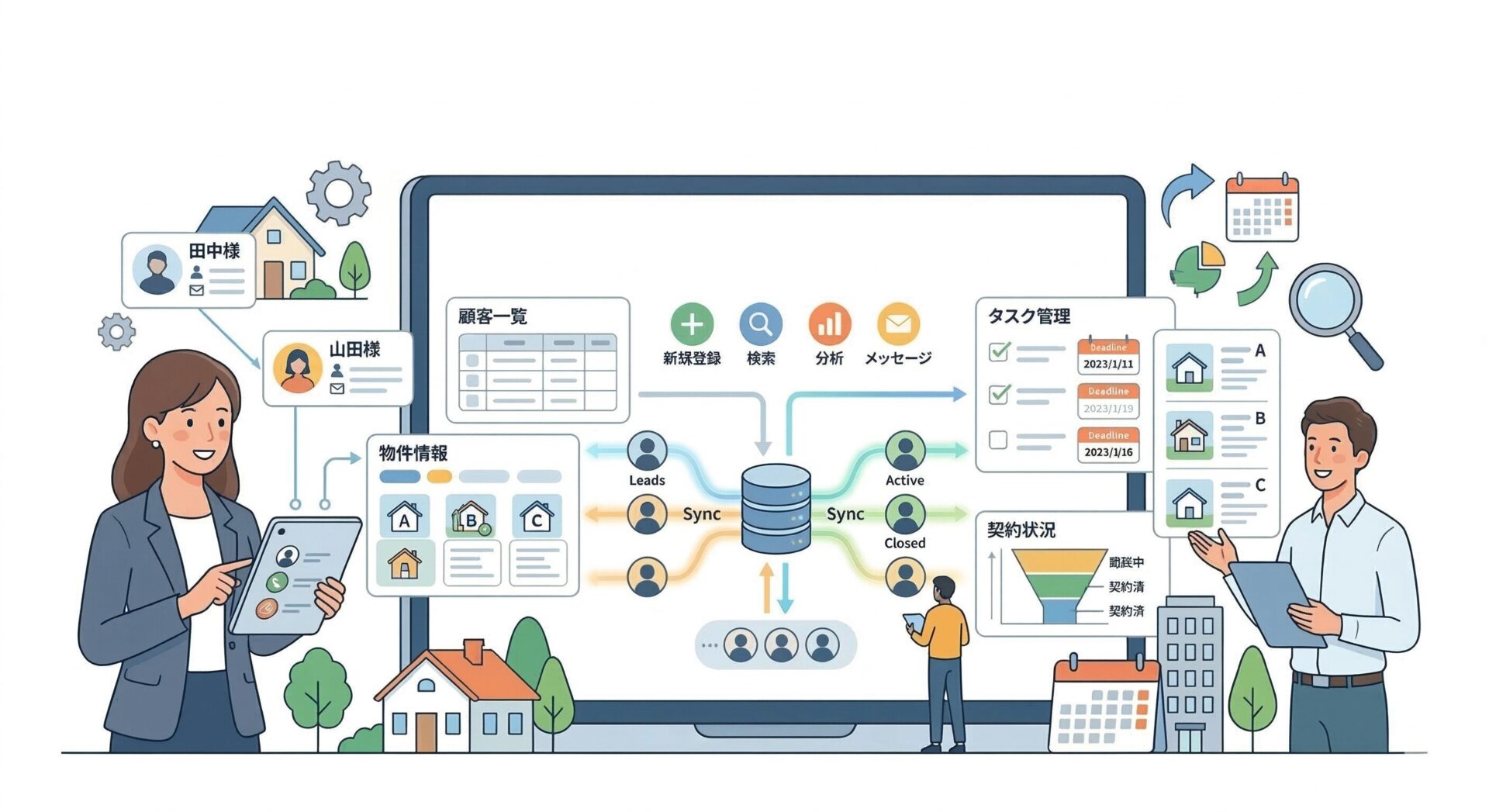 顧客管理システムでできることと無料導入の向き不向き