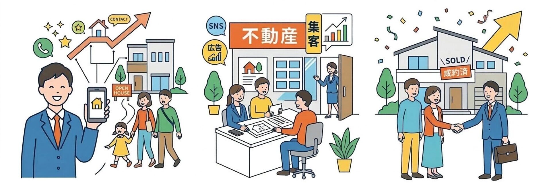 不動産集客を成功させるための設計ポイント