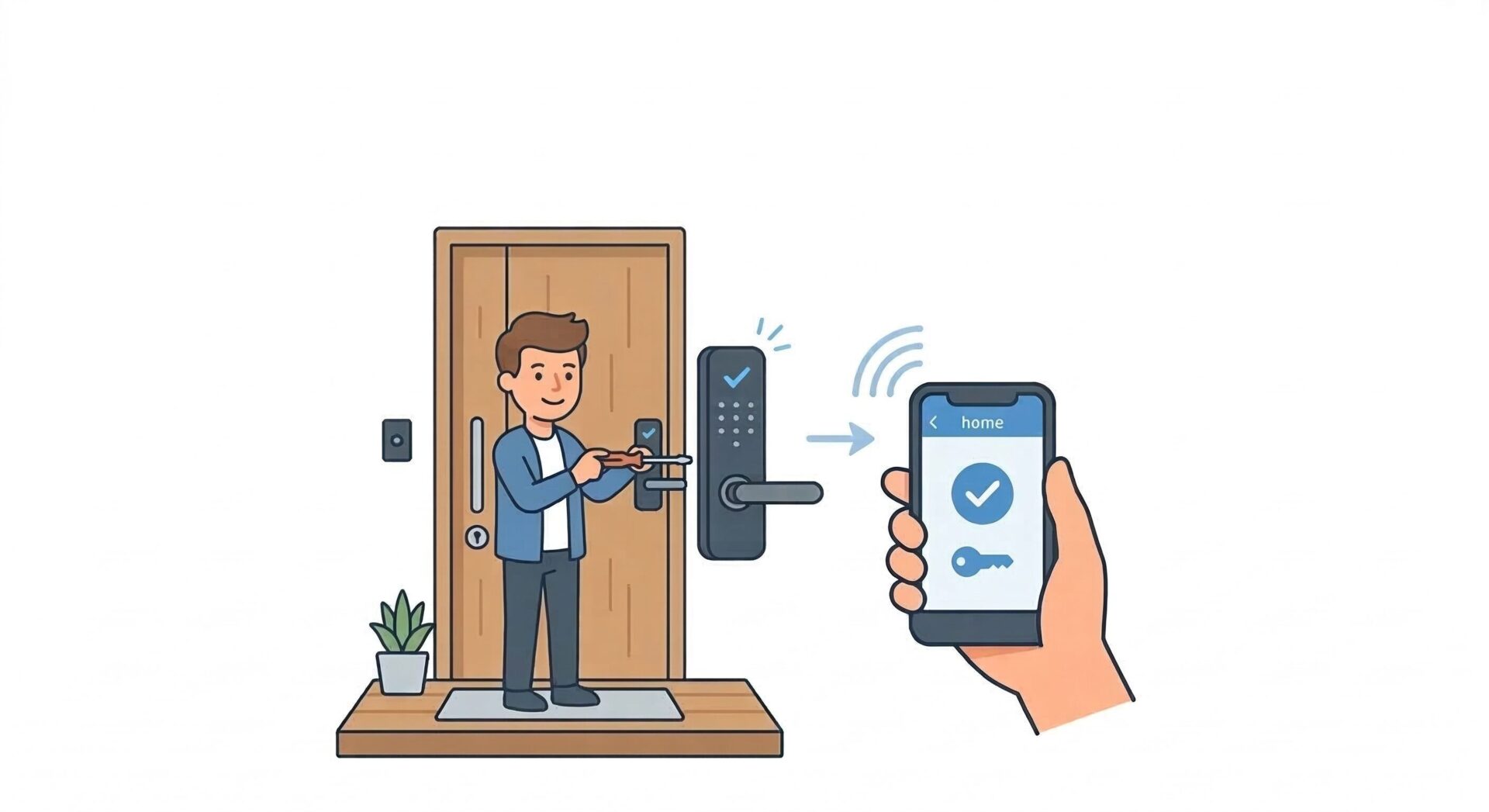 スマートロック