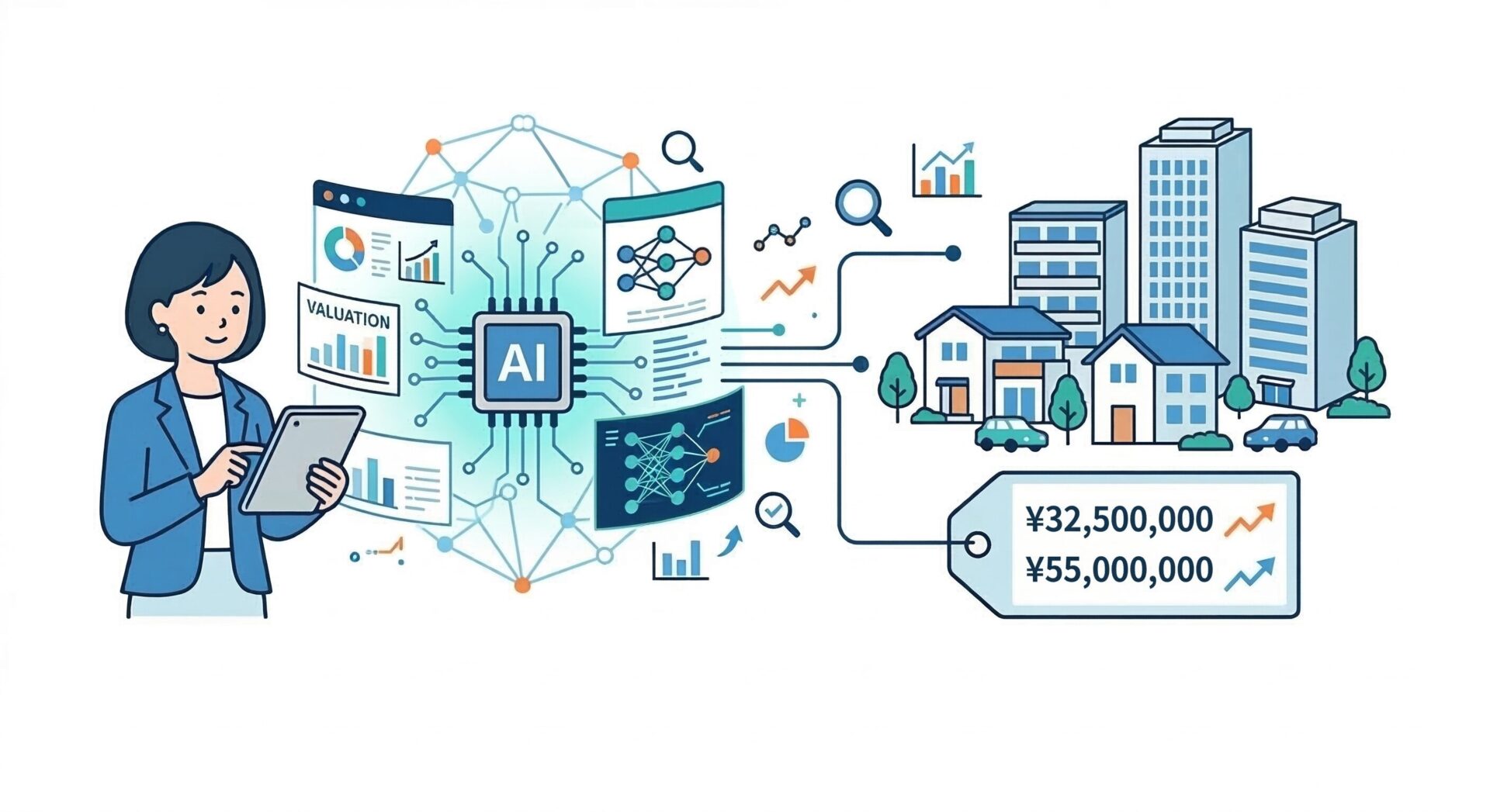 不動産査定 導入ステップ