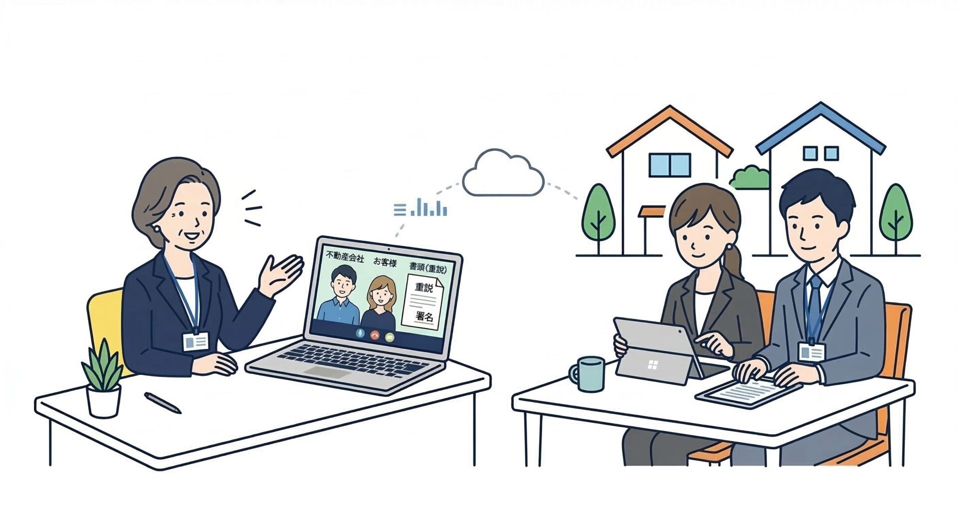 オンライン重説