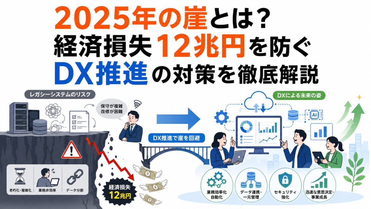 2025-incident