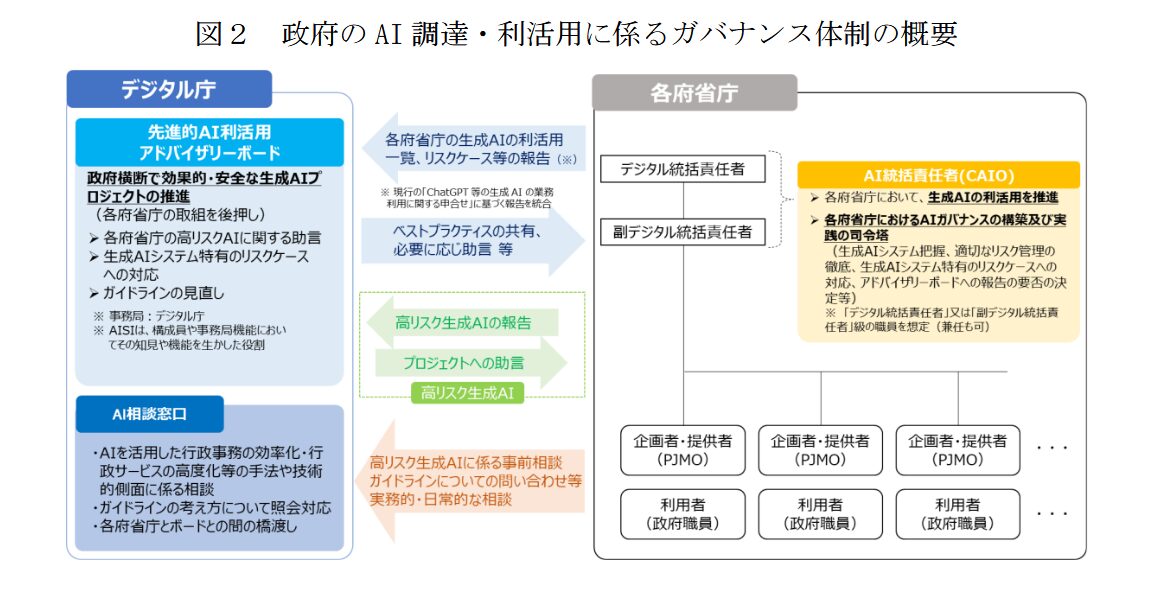 guidline-image
